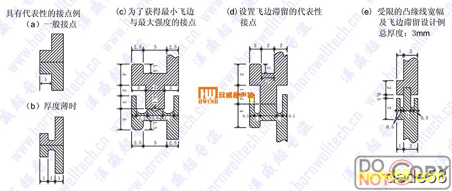 振动摩擦焊接机